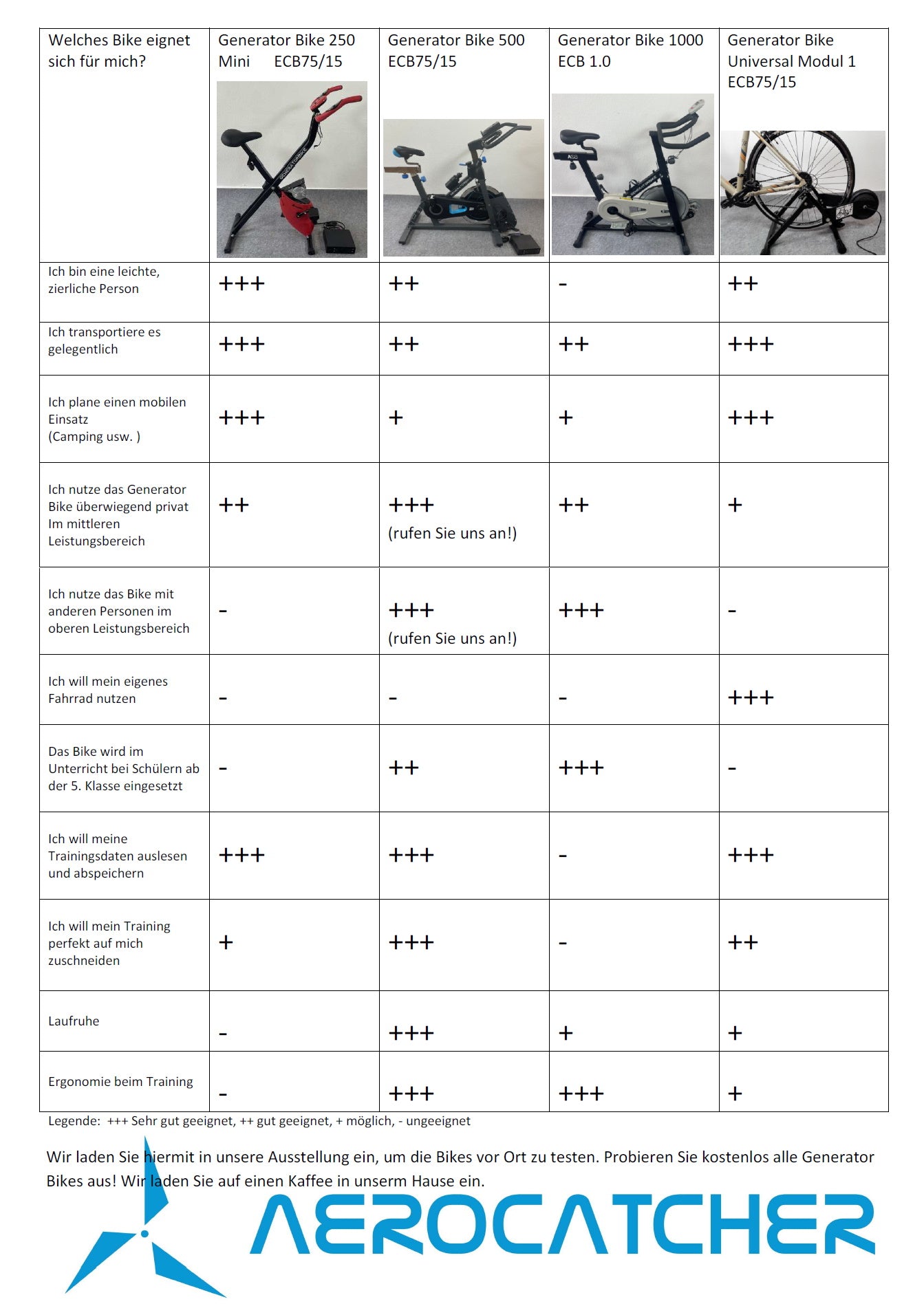 Welches-Bike-eignet-sich-f-r-mich